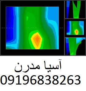 مفهوم رنگها در اسکن گنج يابي