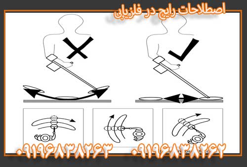 اصطلاحات رایج در فلزیابی09196838263