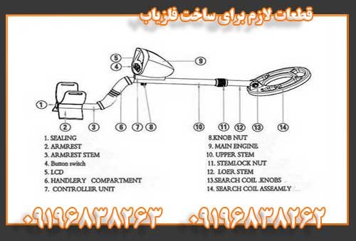 قطعات لازم برای ساخت فلزیاب09196838262
09196838263